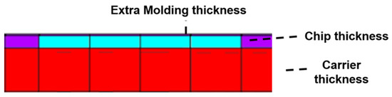 Materials 19 03500 g008